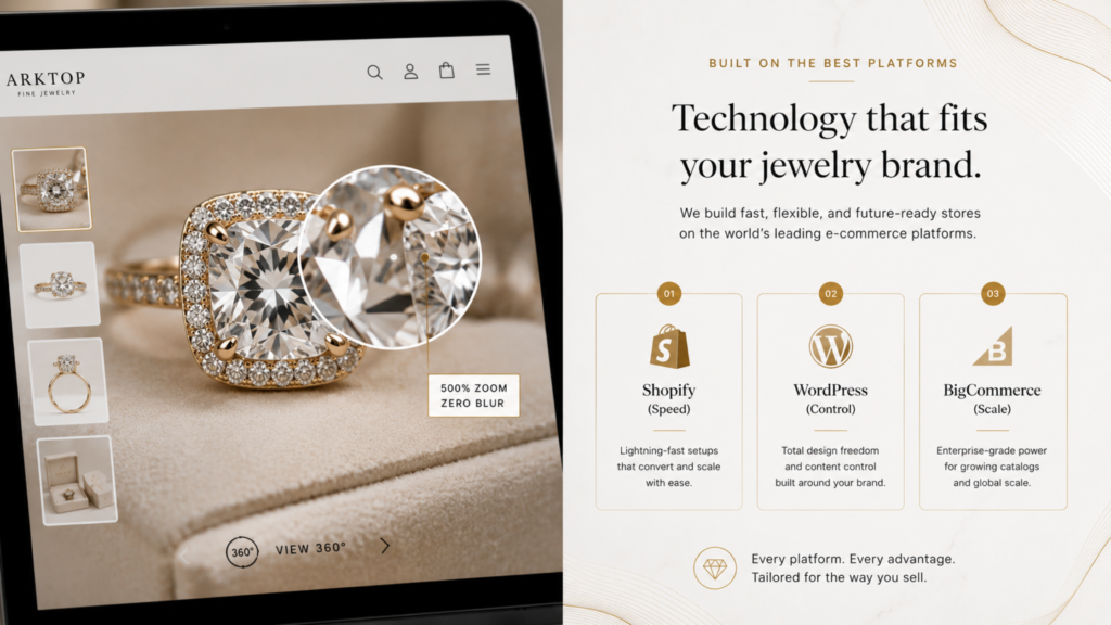 An infographic highlighting Shopify, WordPress, and BigCommerce as the leading technology platforms to host a luxury jewelry e-commerce website.